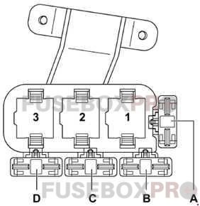 audi a6 s6 rs6 allroad c5 1997–2005 right hand dash panel relay carrier