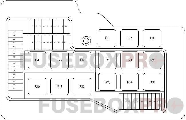 bmw 3 series e36 1990 2000 front power distribution box