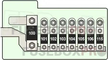 bmw 7 series e38 1994 2001 luggage compartment fuse box 2