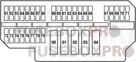 bmw 7 series e65 2001 2008 luggage compartment fuse box