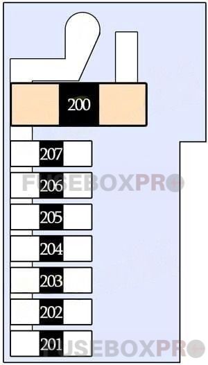 bmw x5 1999 2006 fusible link block