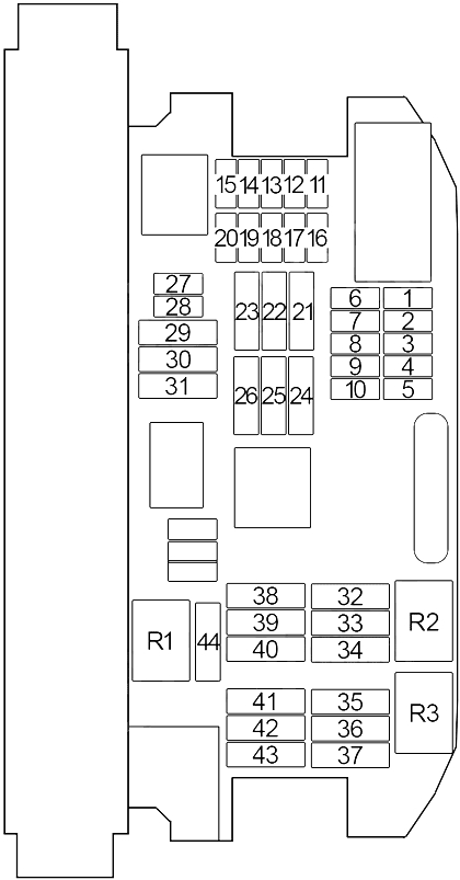 bmw x5 e70 fuse box diagram passenger compartment fuse box 2006 2013