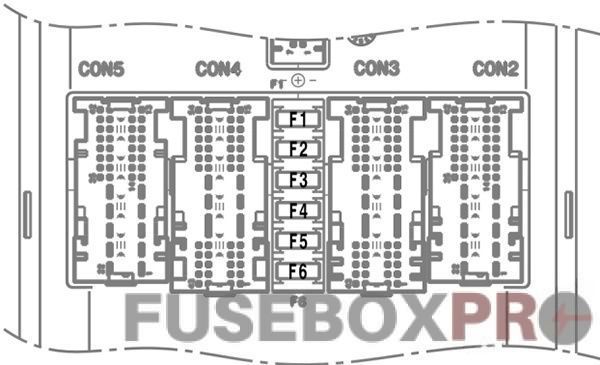 bmw x5 g05 2019 2022 body domain controller fuse box diagram