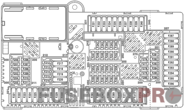 bmw x5 g05 2019 2022 luggage compartment fuse box diagram