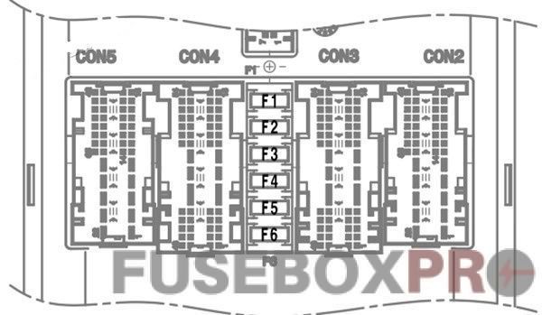 bmw x7 g07 2019 2022 body domain controller fuse box diagram