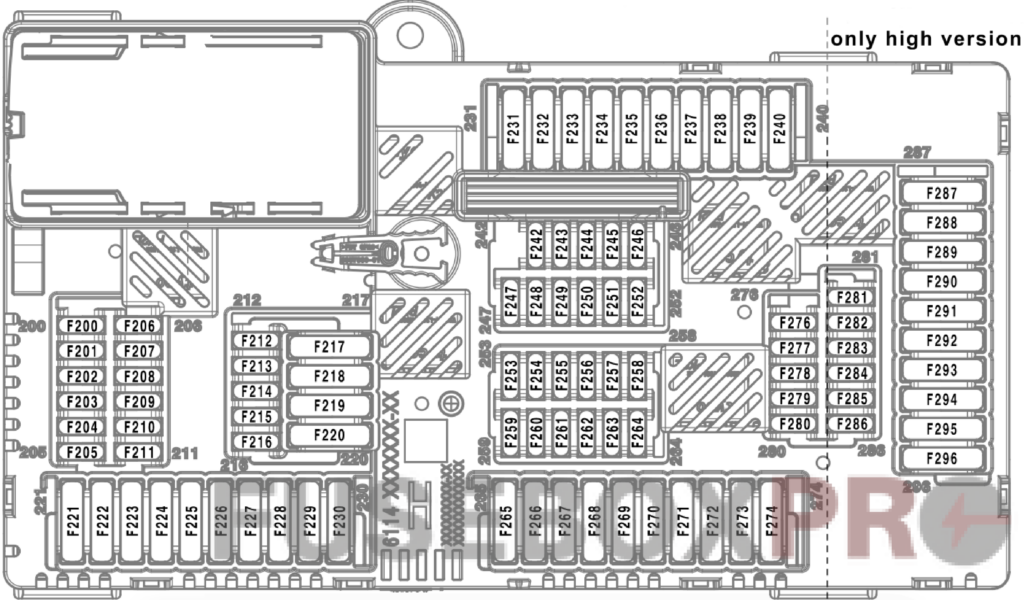 bmw x7 g07 2019 2022 passenger compartment fuse box diagram