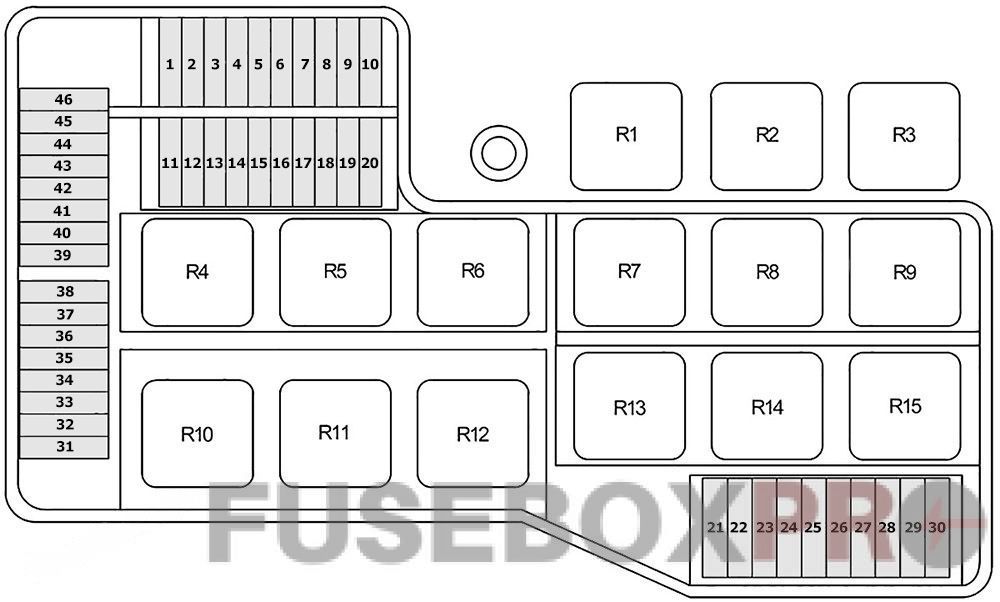 bmw z3 e36 1996 2002 eng fuse box diagram