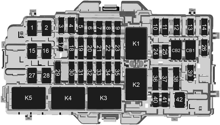 Buick Envision (2022-2023): Instrument panel fuse box diagram