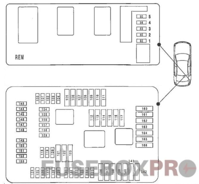 bmw 1 series f20 f21 fuse box diagram luggage compartment 2012