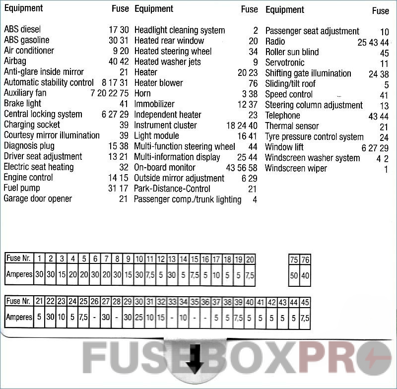 bmw 5 series e39 1996 2003 in2