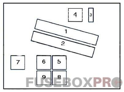 bmw 5 series fuse box diagram engine compartment type 1 1996