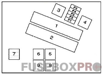 bmw 5 series fuse box diagram engine compartment type 2 1996