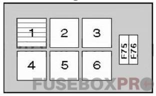 bmw 5 series fuse box diagram glove compartment relay block 1993