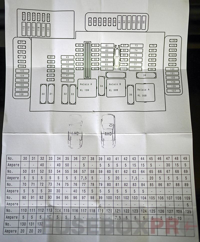 Instrument panel fuse box diagram: BMW i3 (2014, 2015, 2016, 2017, 2018, 2019)