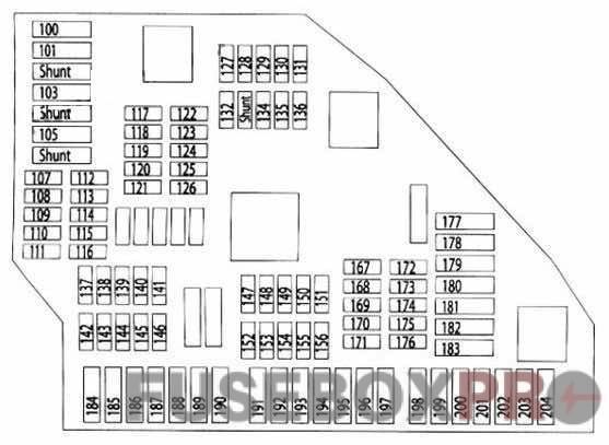 BMW X3 (F25) fuse box and relay Diagrams (2011-2017)