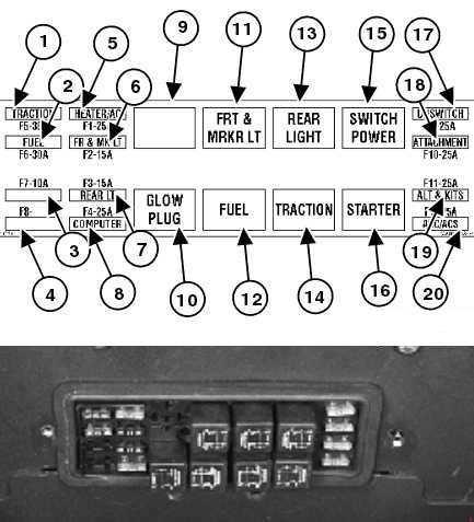 bobcat s150 fuse box diagram