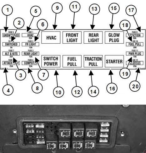 Bobcat S185 (Skid-Steer Loaders) Diagram of the Fuse Box