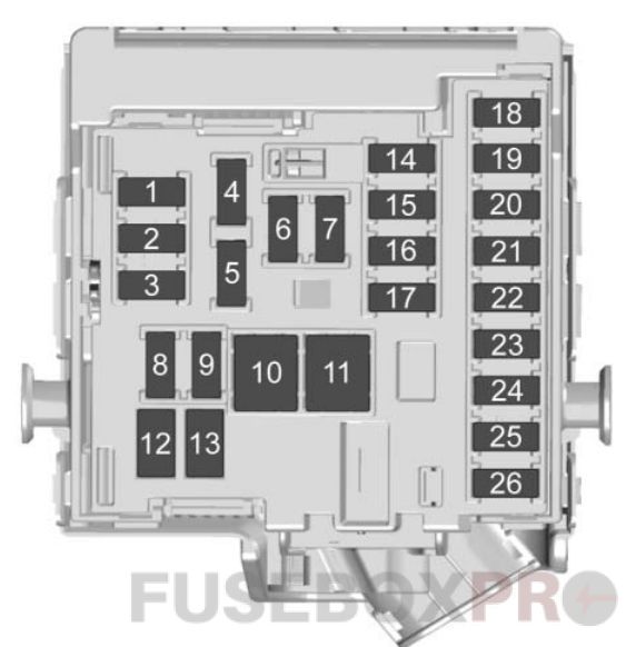 Instrument panel fuse box diagram: Buick Cascada (2016, 2017, 2018, 2019-..)