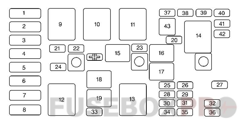 Under-hood fuse box diagram: Buick Century (2000, 2001)