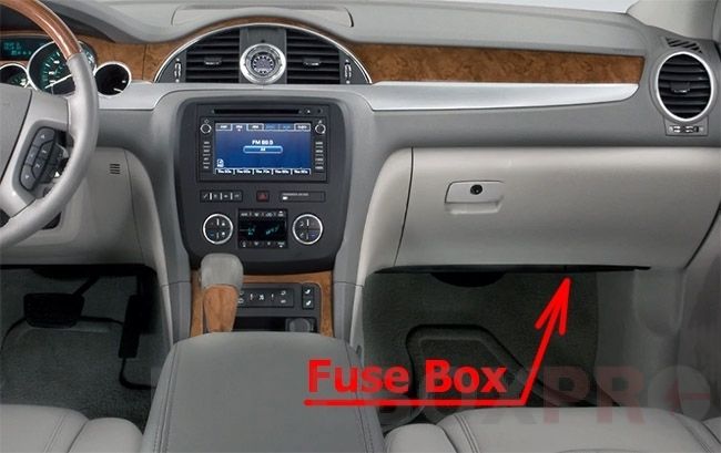 The location of the fuses in the passenger compartment: Buick Enclave (2008-2017)