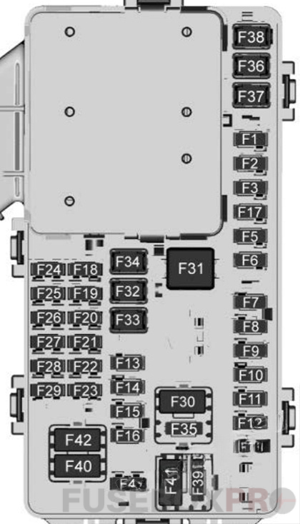 buick enclave 2018 2021 passenger compartment fuse box