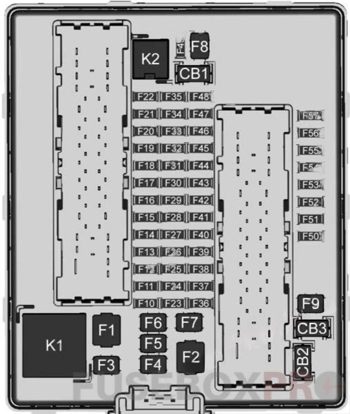 buick enclave 2018 2021 luggage compartment fuse box diagram