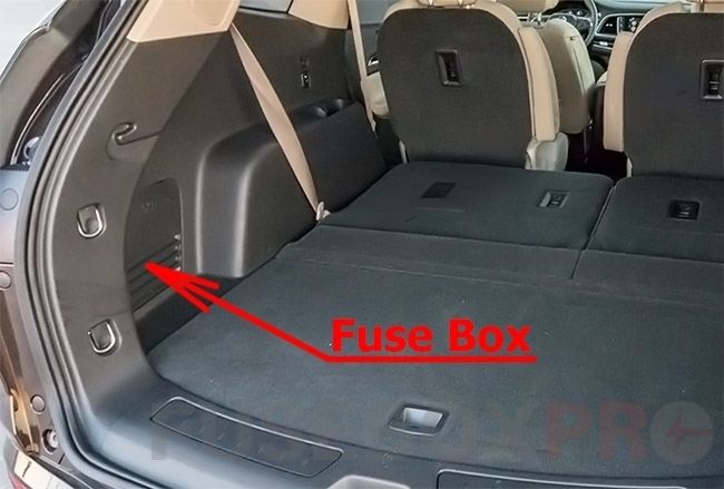 buick enclave 2018 2021 trunk fuse box location