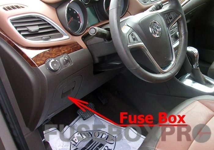 The location of the fuses in the passenger compartment: Buick Encore (2013-2019)