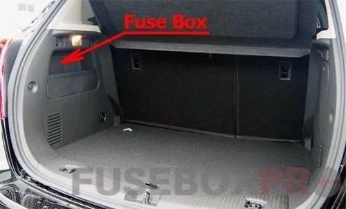 The location of the fuses in the trunk: Buick Encore