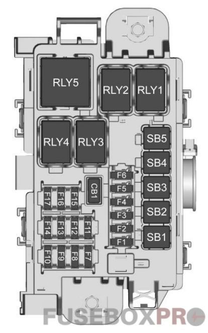 Trunk fuse box diagram: Buick Encore (2018, 2019)