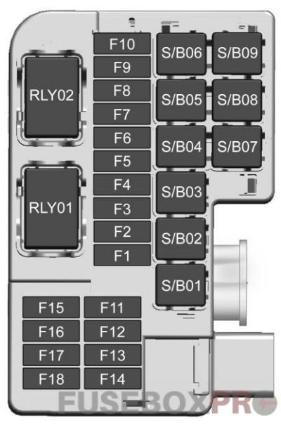 Trunk fuse box diagram: Buick Encore (2013, 2014, 2015, 2016)