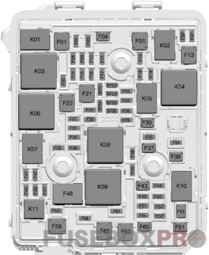 Under-hood fuse box diagram: Buick Encore GX (2020, 2021, 2022)