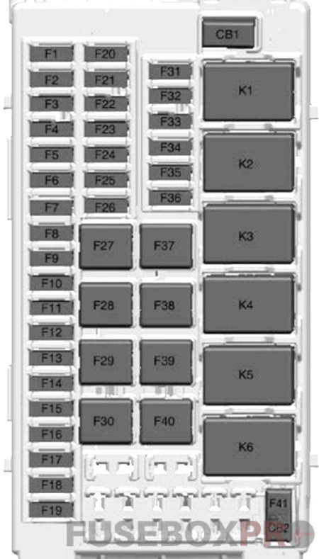 Instrument panel fuse box diagram: Buick Encore GX (2020, 2021, 2022)