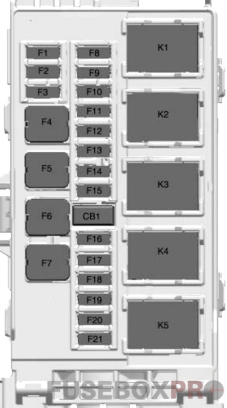 Trunk fuse box diagram: Buick Encore GX (2020, 2021, 2022)