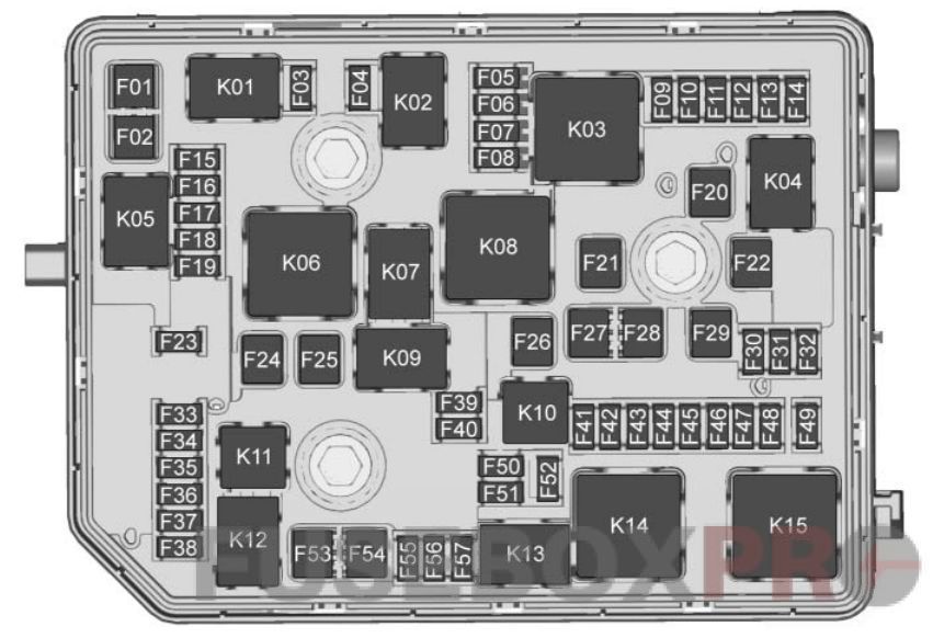 Under-hood fuse box diagram: Buick Envision (2016, 2017, 2018, 2019-..)