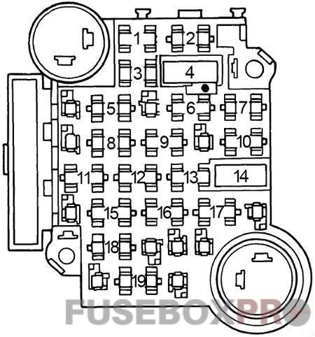 buick estate wagon fuse box diagram