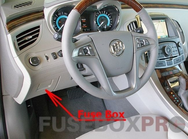 The location of the fuses in the passenger compartment: Buick LaCrosse (2010-2016)