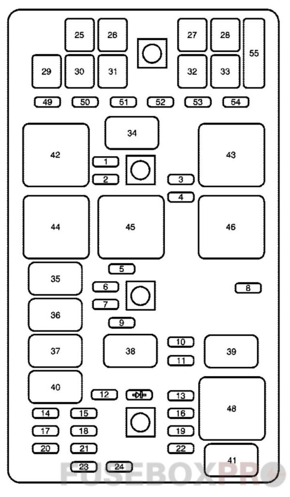 Under-hood fuse box diagram: Buick LaCrosse (2005, 2006, 2007, 2008, 2009)