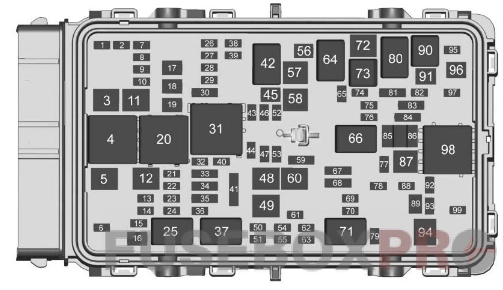 Under-hood fuse box diagram: Buick LaCrosse (2017, 2018, 2019-..)