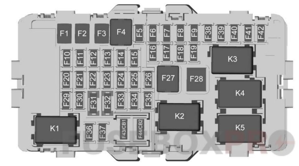 Instrument panel fuse box diagram: Buick LaCrosse (2017, 2018, 2019-..)