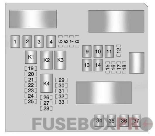 Trunk fuse box diagram: Buick LaCrosse (2010, 2011, 2012)