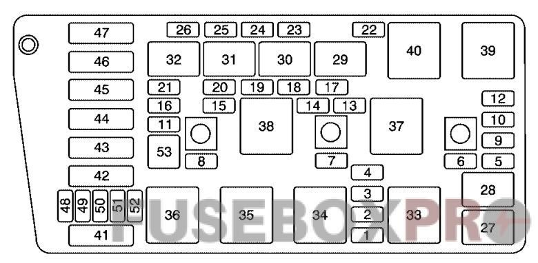 Under-hood fuse box diagram: Buick LeSabre (2000, 2001, 2002, 2003, 2004, 2005)