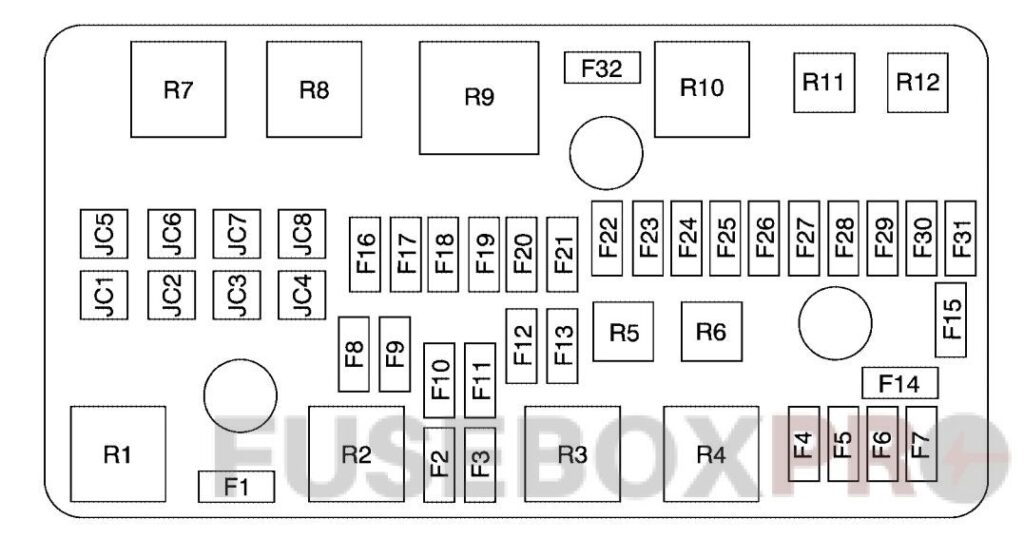 Under-hood fuse box diagram: Buick Lucerne (2006, 2007)