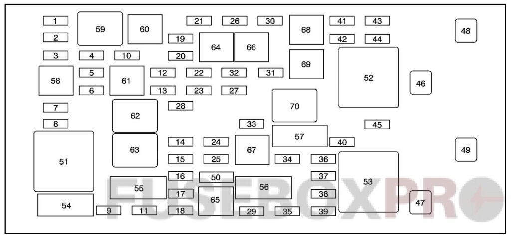 Interior fuse box diagram: Buick Lucerne (2008, 2009, 2010, 2011)