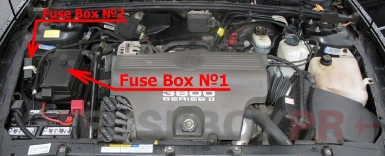 The location of the fuses in the engine compartment: Buick Park Avenue (1997-2005)