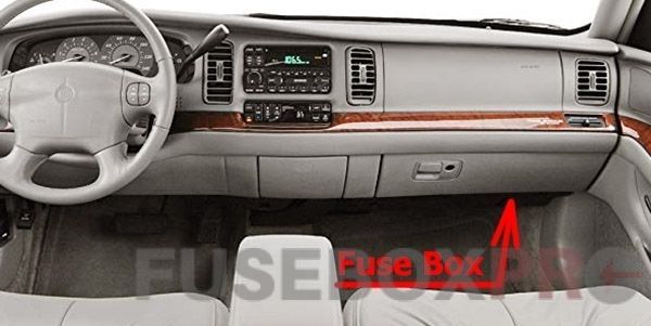 The location of the fuses in the passenger compartment: Buick Park Avenue (1997-2005)