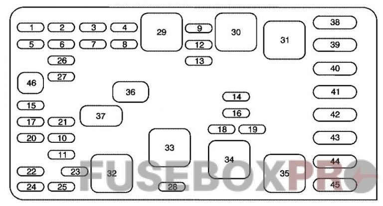 Under-hood fuse box diagram: Buick Park Avenue (2000, 2001, 2002, 2003, 2004, 2005)