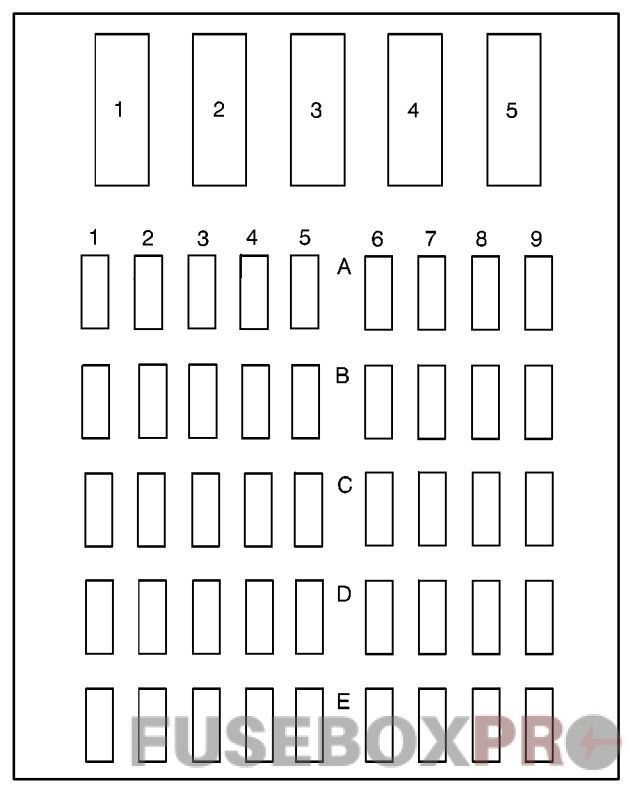 buick park avenue fuse box left side fuse panel