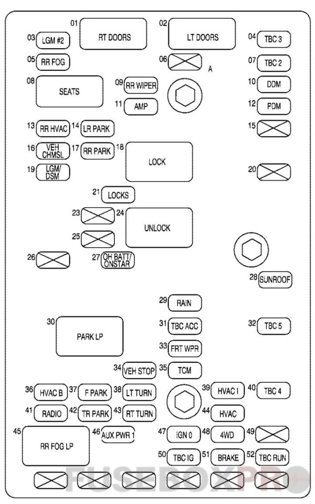 buick rainier fuse box engine rear underseat