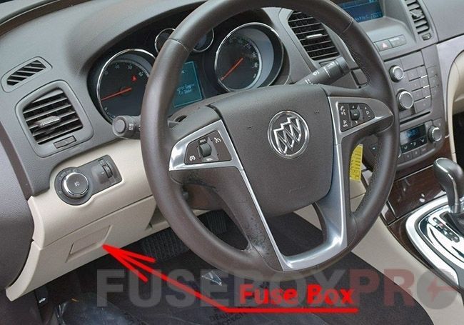 The location of the fuses in the passenger compartment: Buick Regal (2011-2017)